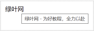 其他元素title属性的提示文字
