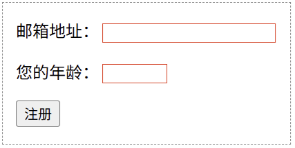 required 属性用于 email 和 number