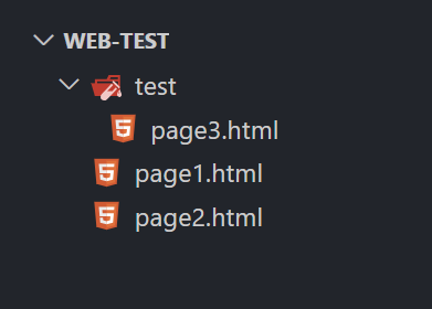 HTML链接的项目结构
