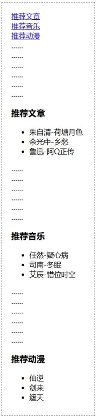 HTML a标签创建锚点链接