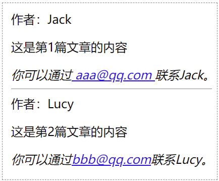 HTML address标签应用于article元素
