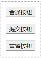 HTML button标签示例