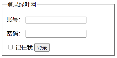 HTML fieldset标签示例