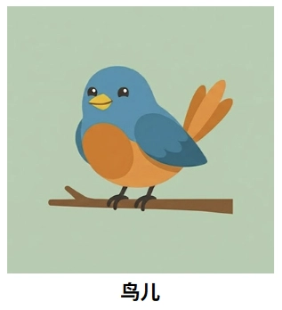 HTML figcaption标签示例