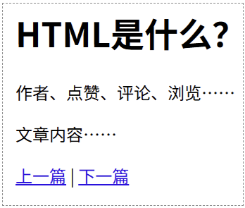 HTML footer标签示例