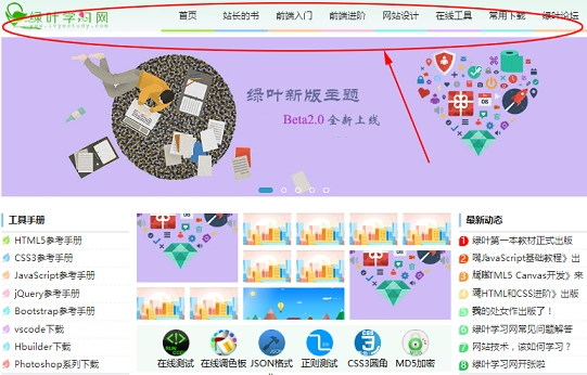 HTML header标签用于页面头部