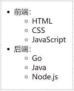 HTML li标签用于嵌套列表