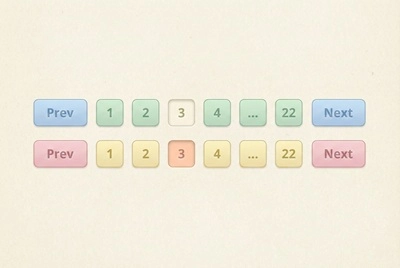 HTML nav标签用于分页导航