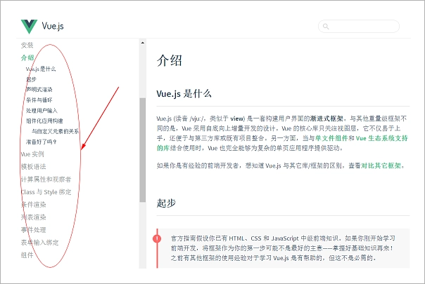 HTML nav标签用于侧栏导航