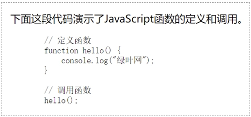 HTML pre标签示例