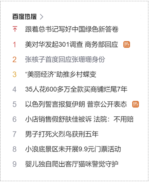 百度中用到的HTML ul标签