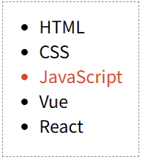 JavaScript querySelector() 示例