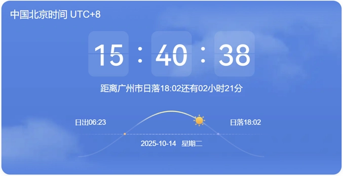 JavaScript 定时器实现在线时钟
