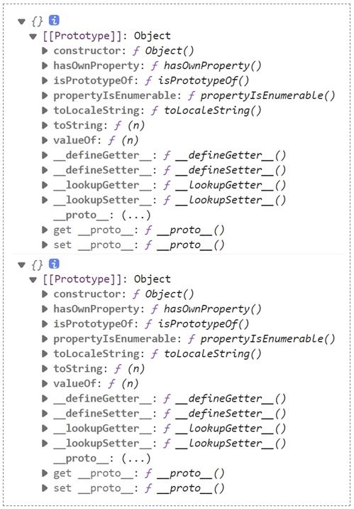 new Object() 和 {} 的区别