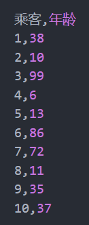 age.csv中的数据