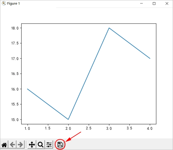 Matplotlib的工具栏
