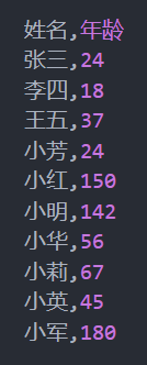 修改后的age.csv