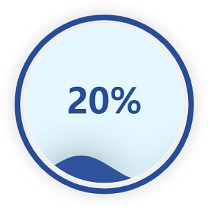 pyecharts 基本水球图