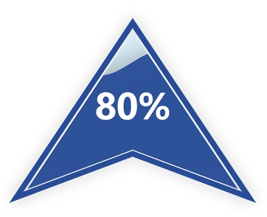 pyecharts水球图shape='arrow'