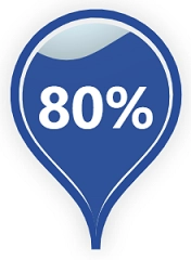 pyecharts水球图shape='pin'