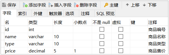 MySQL 填写表信息