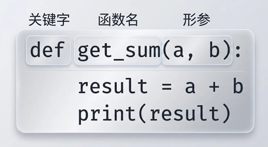 Python 定义函数