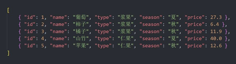 Python JSON 数据