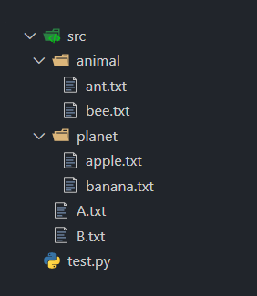Python os.walk() 项目结构