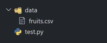 以覆盖的方式写入 CSV 文件