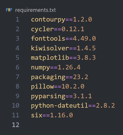 Python pip 操作 requirements.txt