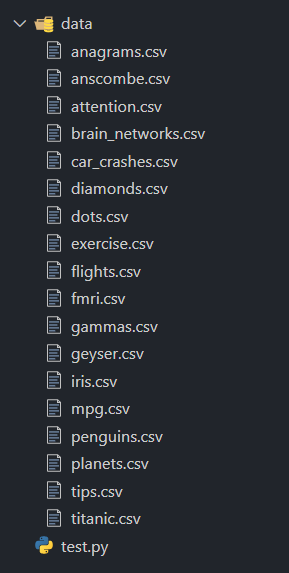 Seaborn 内置数据集