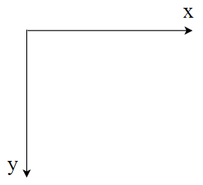 Seaborn 热力图的坐标系
