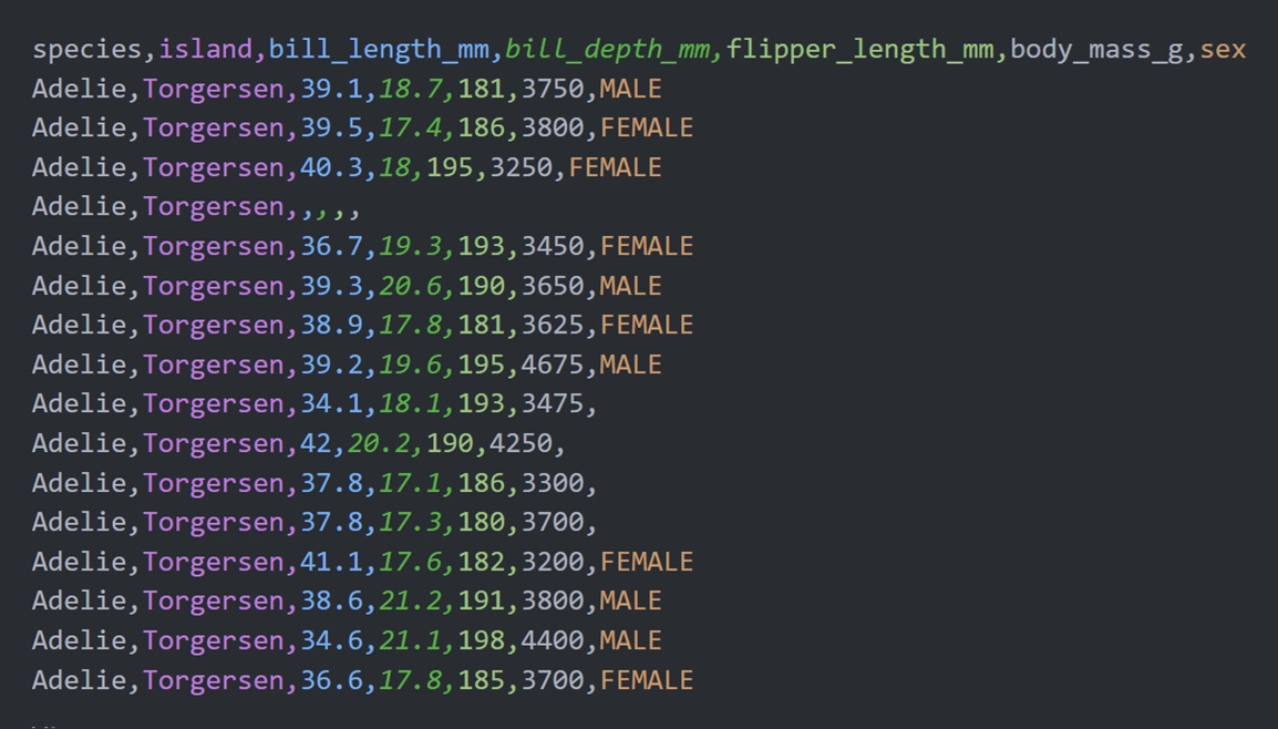 Seaborn penguins 数据集
