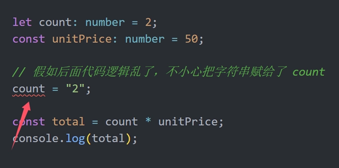 TypeScript 飘红报错（1）